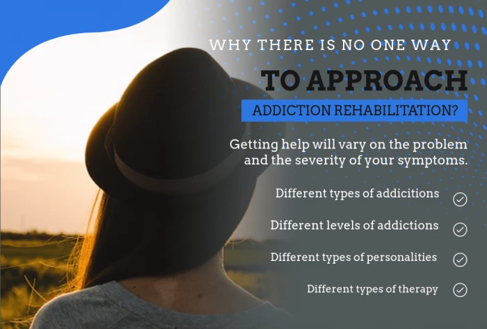 Addiction Treatment in 